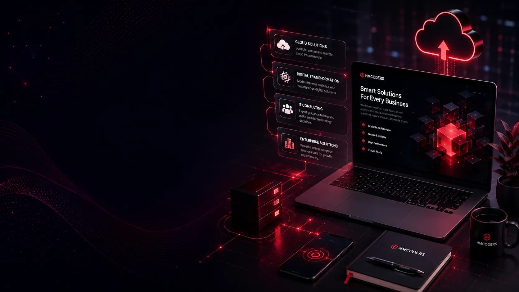 HMCoders Solutions
