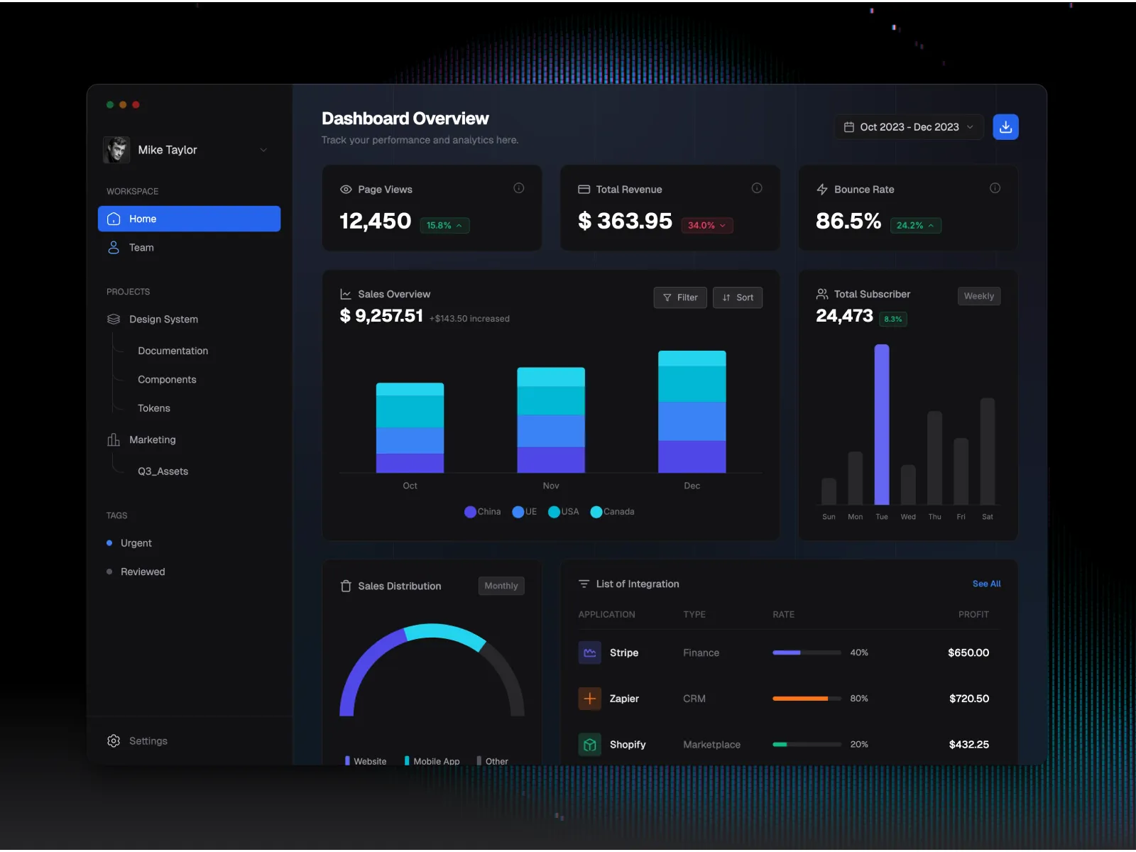 FinTech Dashboard