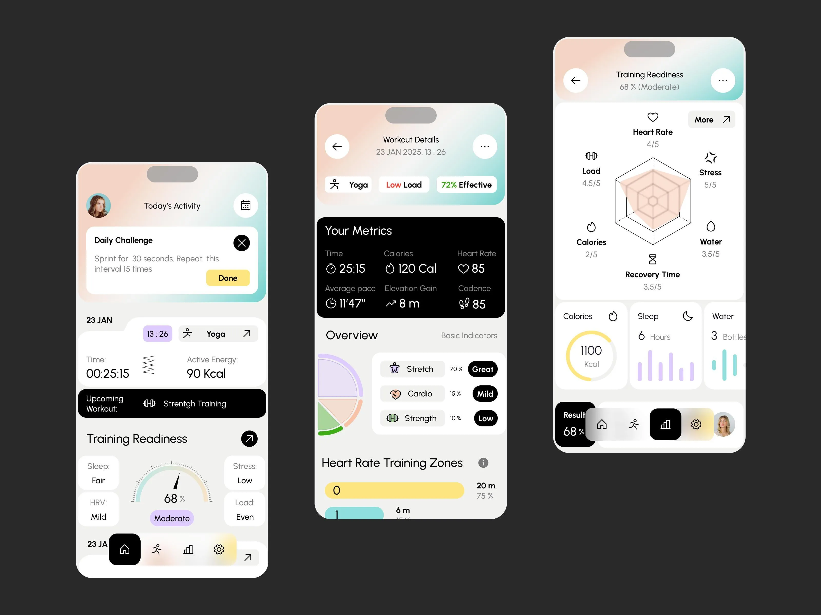 FitZone Tracker