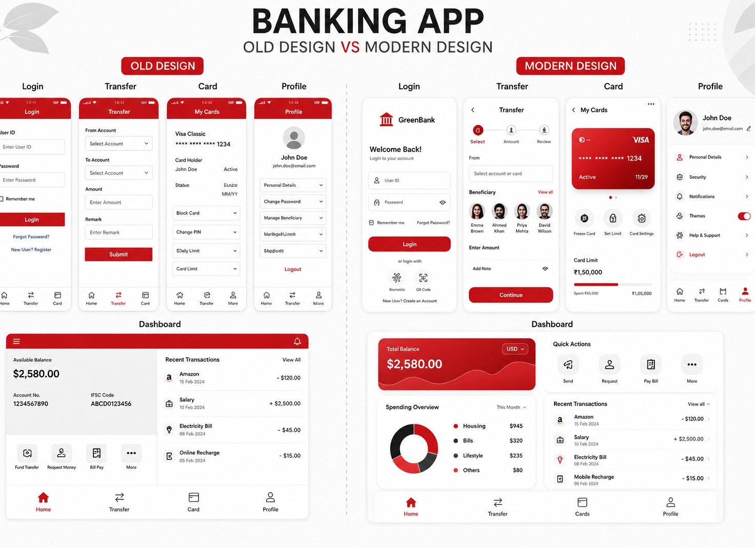 Banking App - Old vs New Redesign